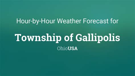 gallipolis ohio weather forecast